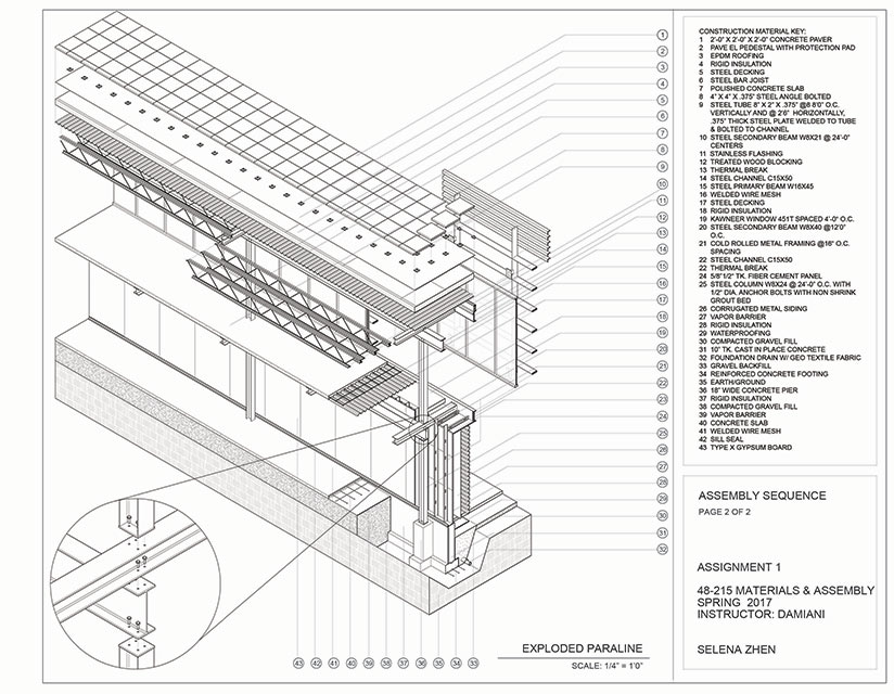 Materials + Assembly Thumbnail Image